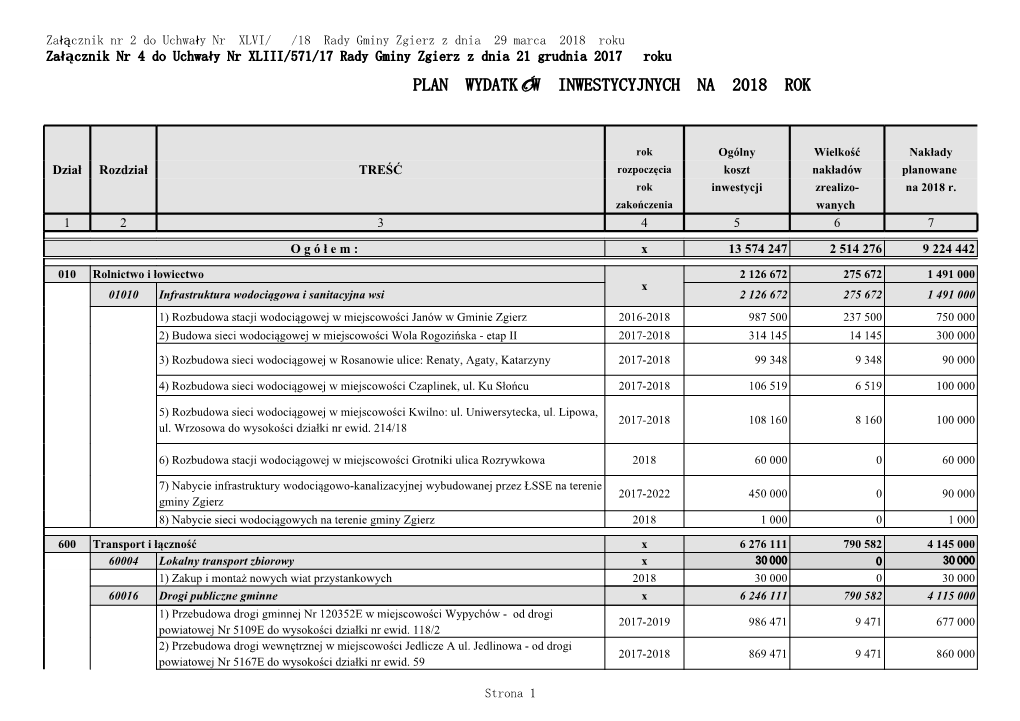 Zalacznik2.Pdf (181