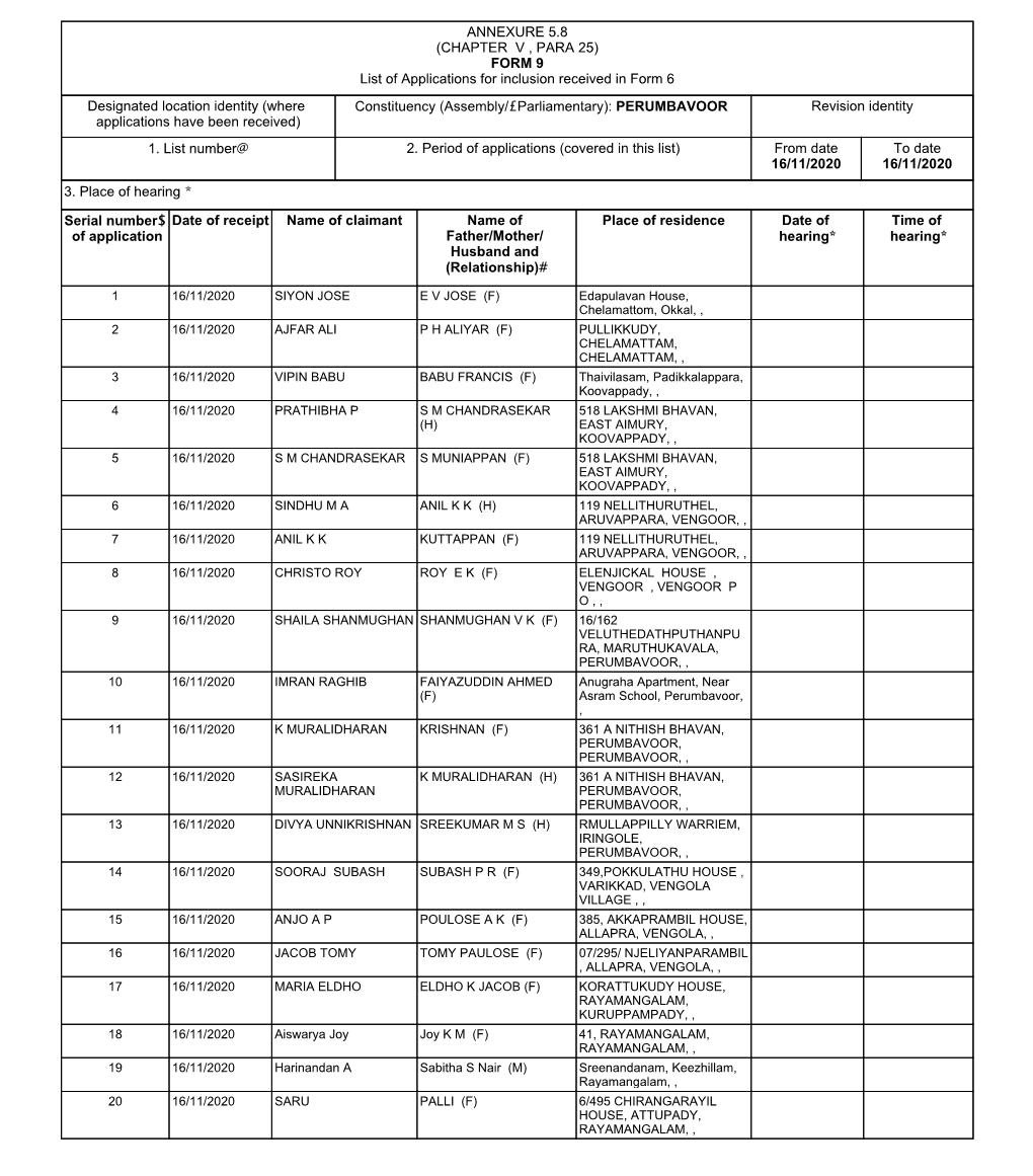 (CHAPTER V , PARA 25) FORM 9 List of Applications for Inclusion