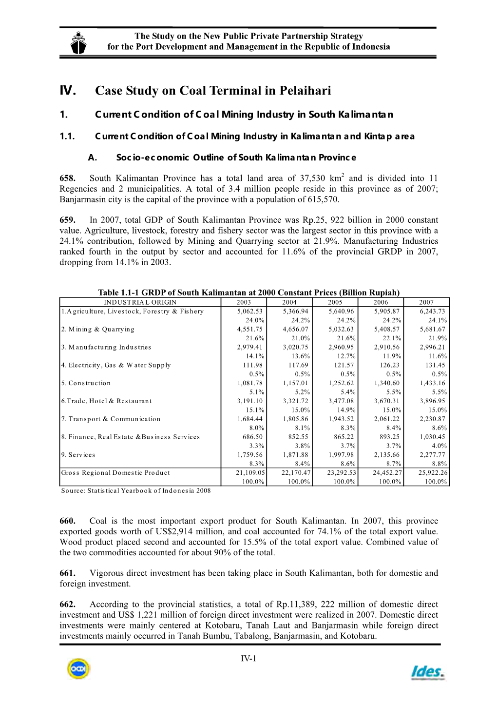 IV. Case Study on Coal Terminal in Pelaihari