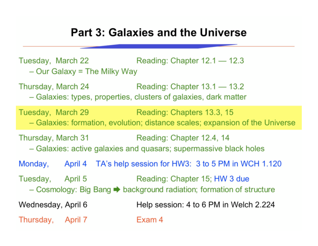 Measuring Distances Using Hubble's