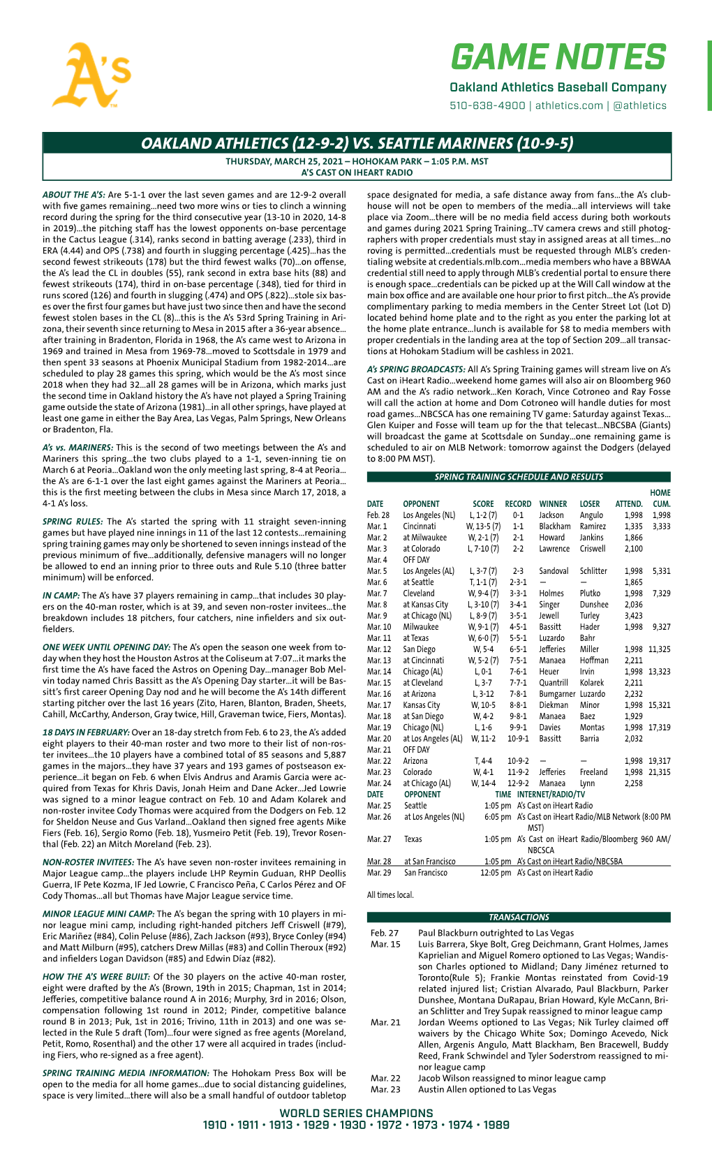 GAME NOTES Oakland Athletics Baseball Company 510-638-4900 | Athletics.Com | @Athletics