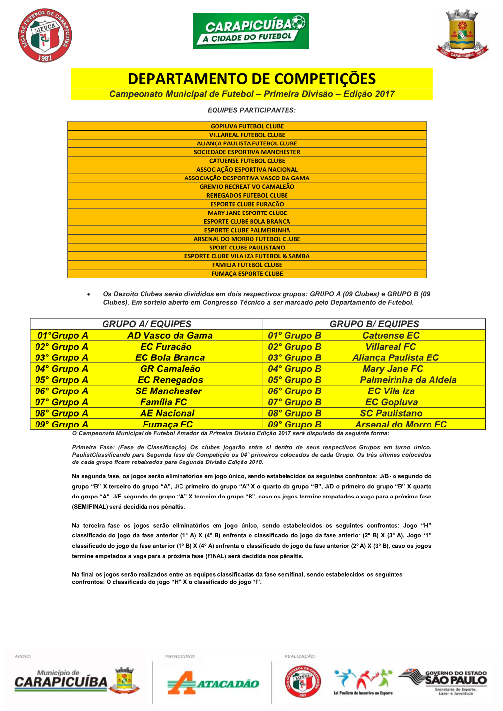 DEPARTAMENTO DE COMPETIÇÕES Campeonato Municipal De Futebol – Primeira Divisão – Edição 2017