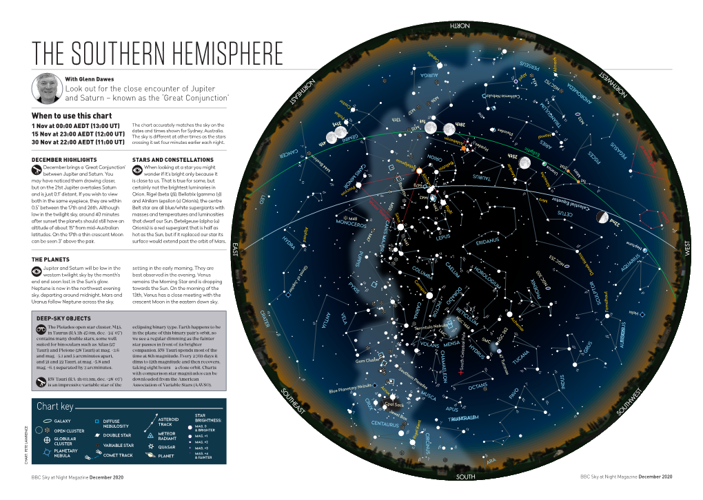 The Southern Hemisphere