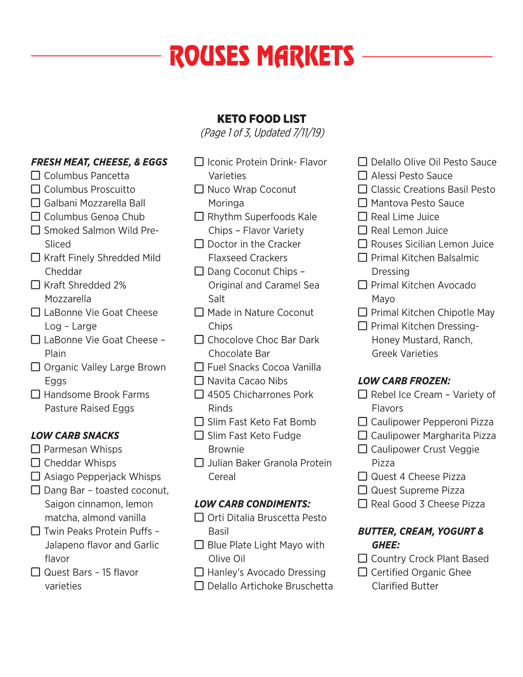 KETO FOOD LIST (Page 1 of 3, Updated 7/11/19)