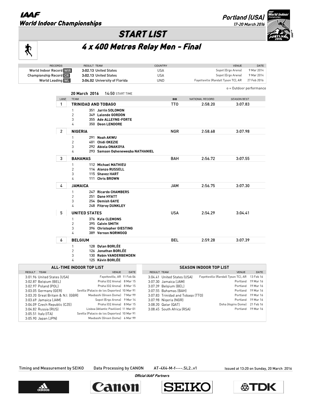 START LIST 4 X 400 Metres Relay Men - Final