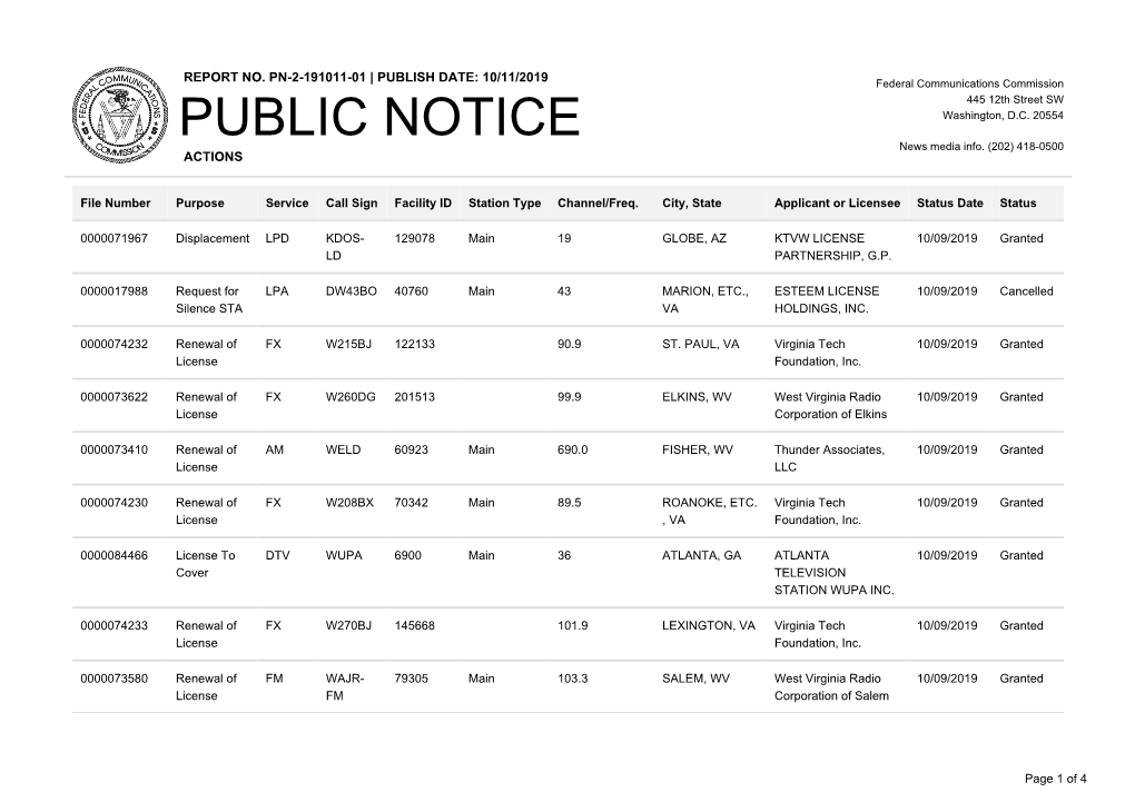 Public Notice >> Licensing and Management System Admin >>