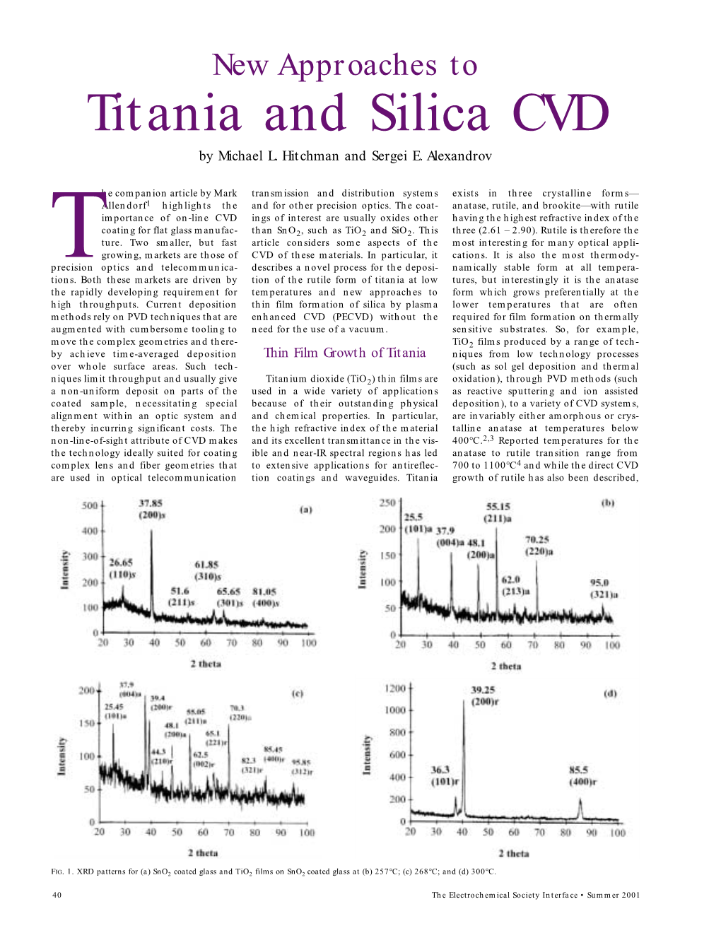 New Approaches to Titania and Silica CVD by Michael L