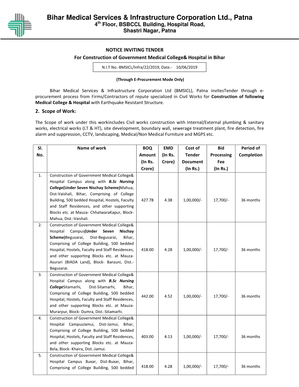 Construction of Six Medical College & Hospital at Dist