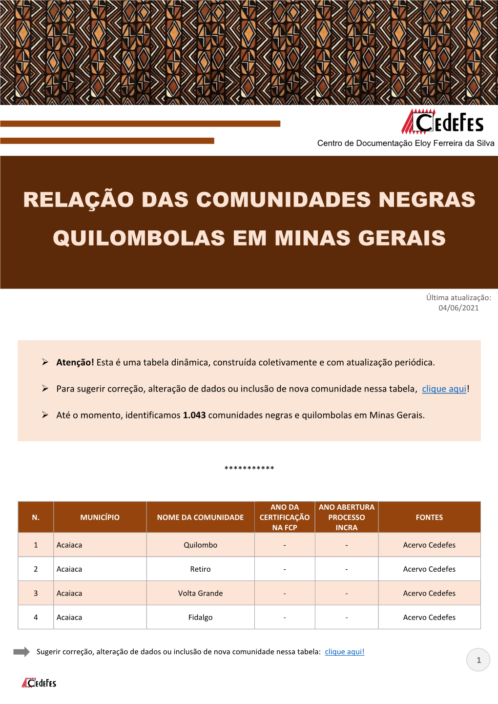 Relação Das Comunidades Negras Quilombolas Em