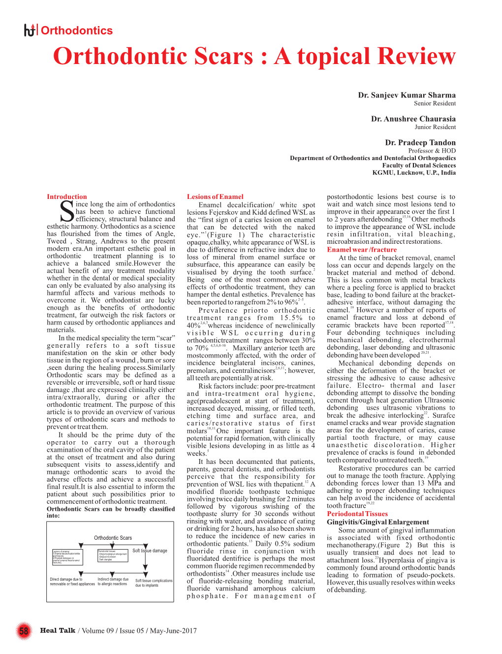 Orthodontic Scars : a Topical Review