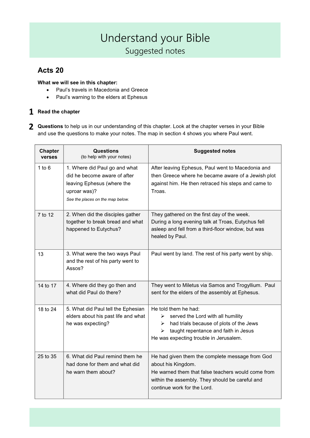 Understand Your Bible Suggested Notes