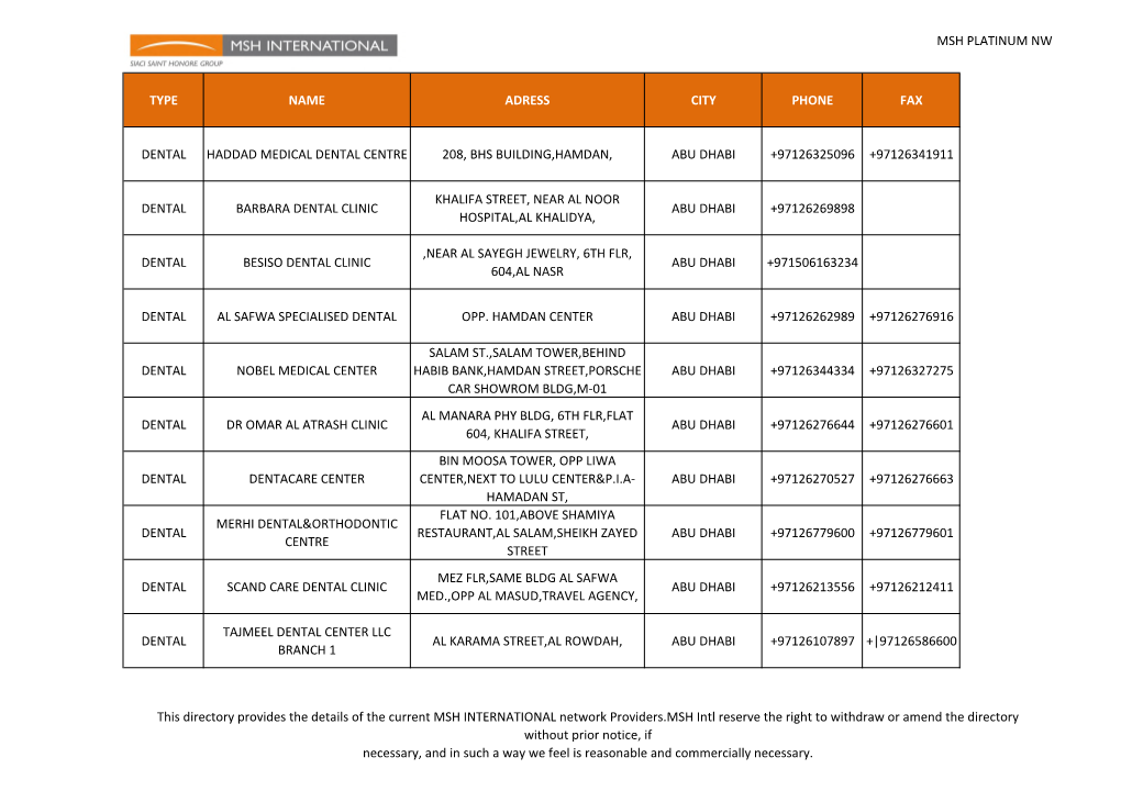 PLATINUM 02-09-2019.Xlsx