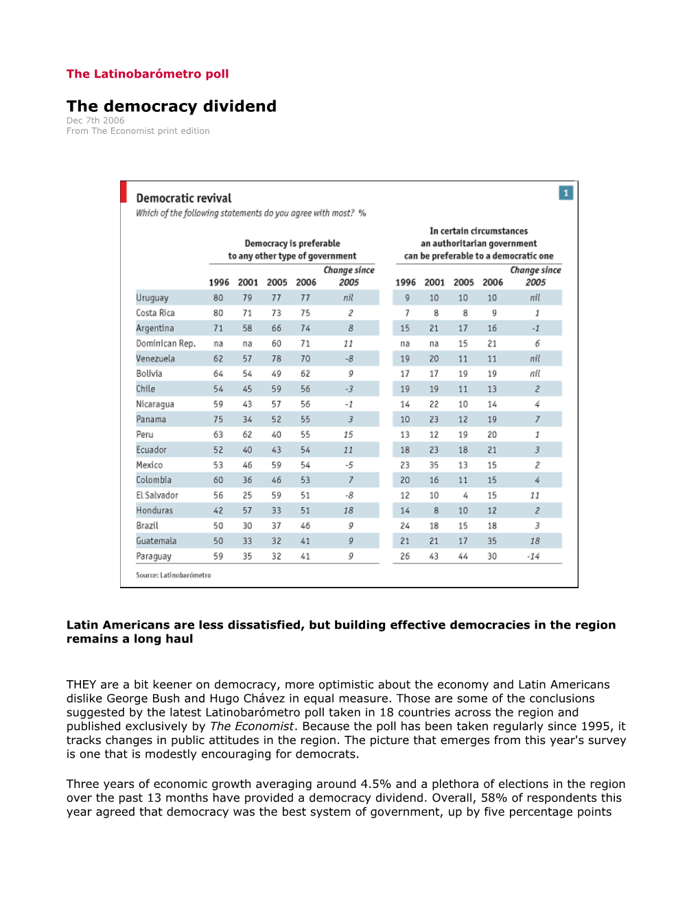 The Latinobarómetro Poll the Democracy Dividend