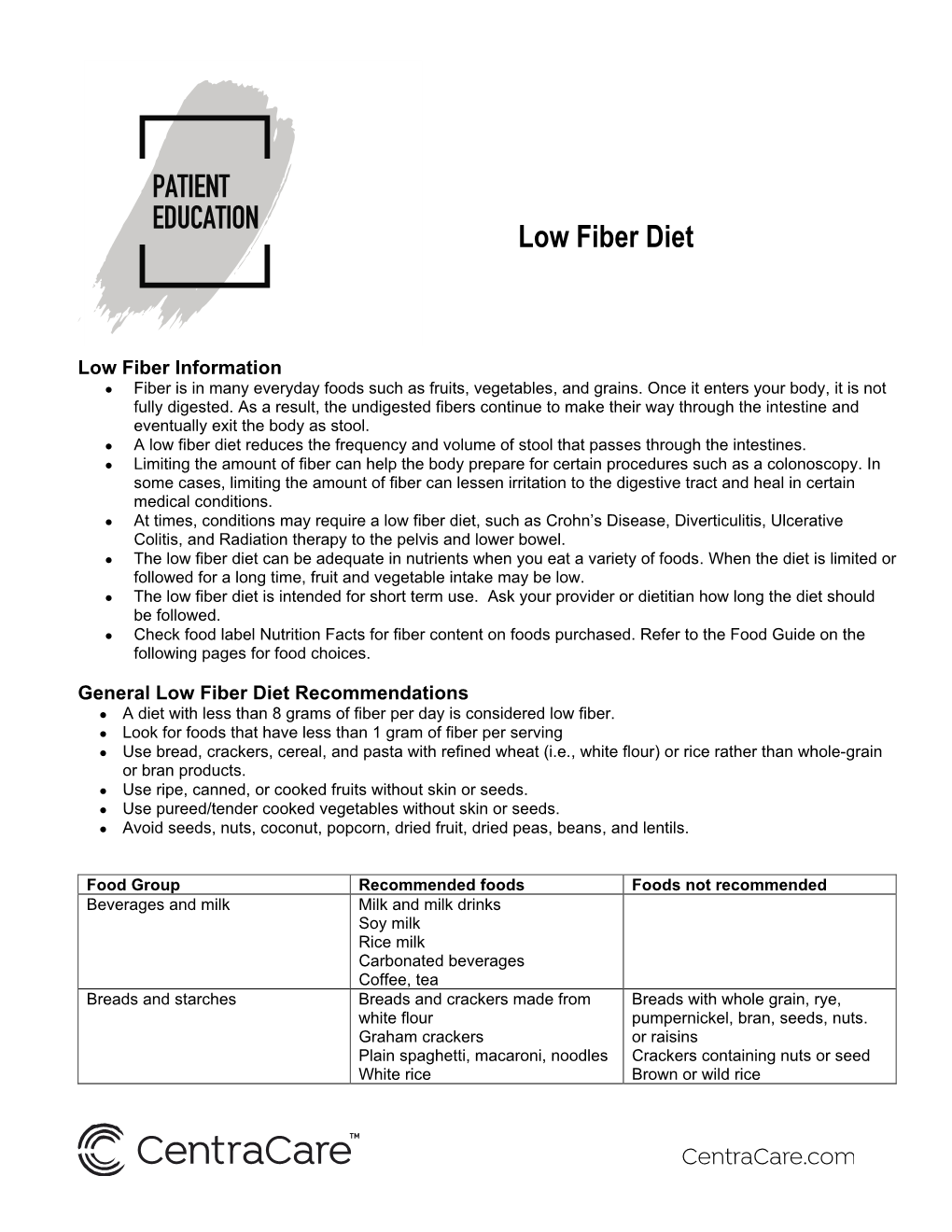 Low Fiber Diet