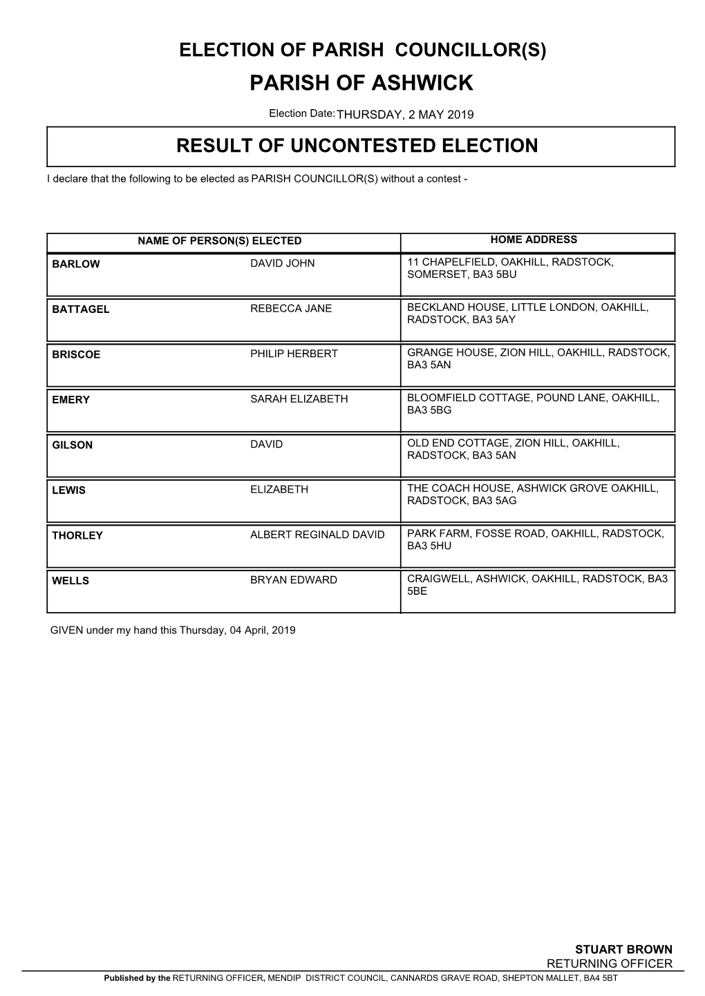 Election of Parish Councillor(S) Parish of Ashwick