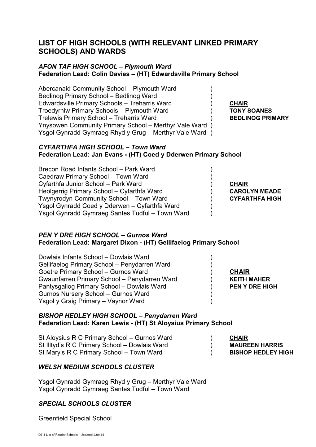 With Relevant Linked Primary Schools) and Wards