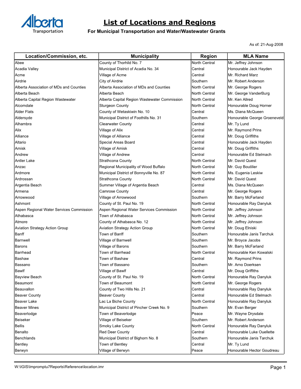 List of Locations and Regions for Municipal Transportation and Water/Wastewater Grants