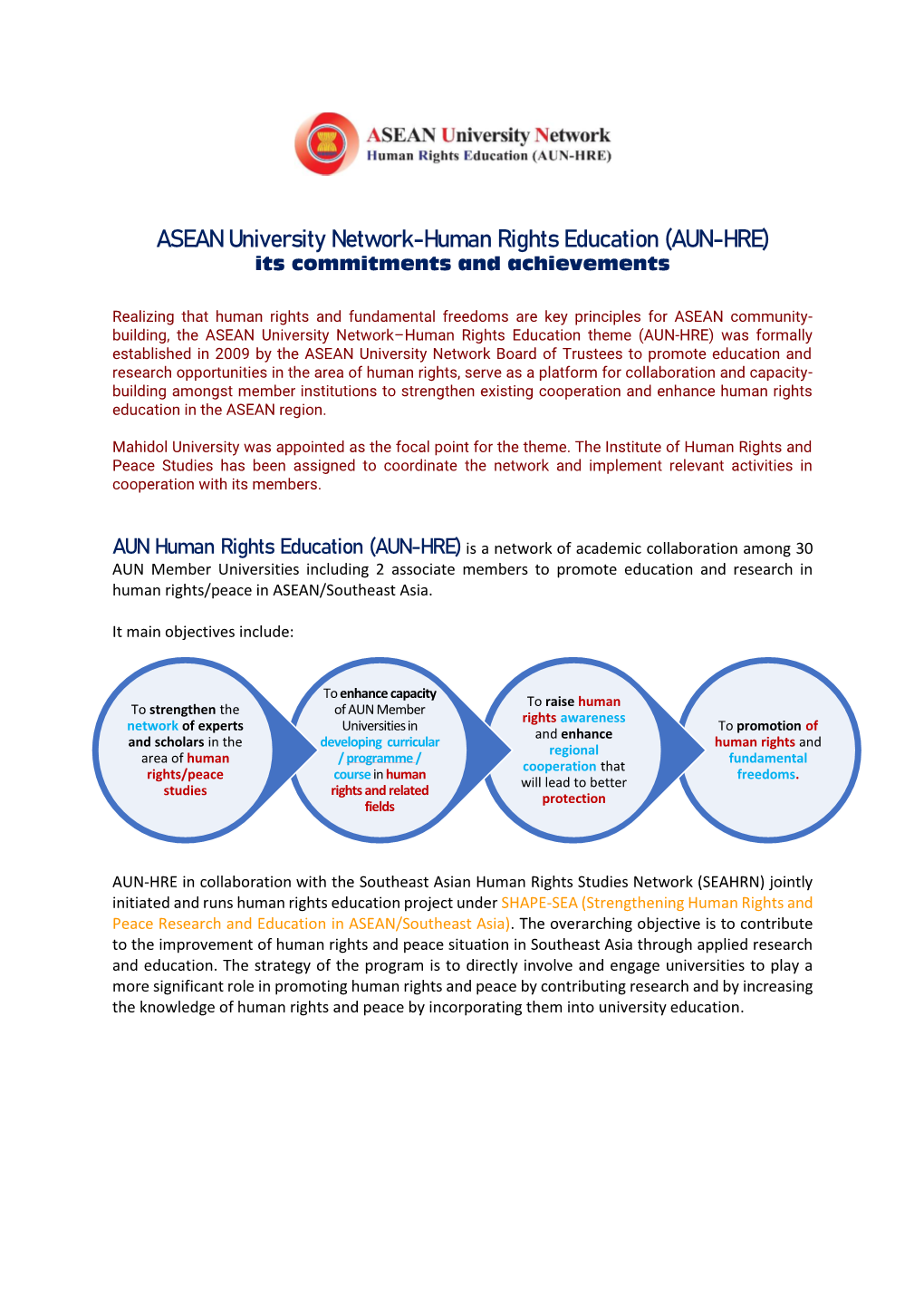 ASEAN University Network-Human Rights Education (AUN-HRE) Its Commitments and Achievements