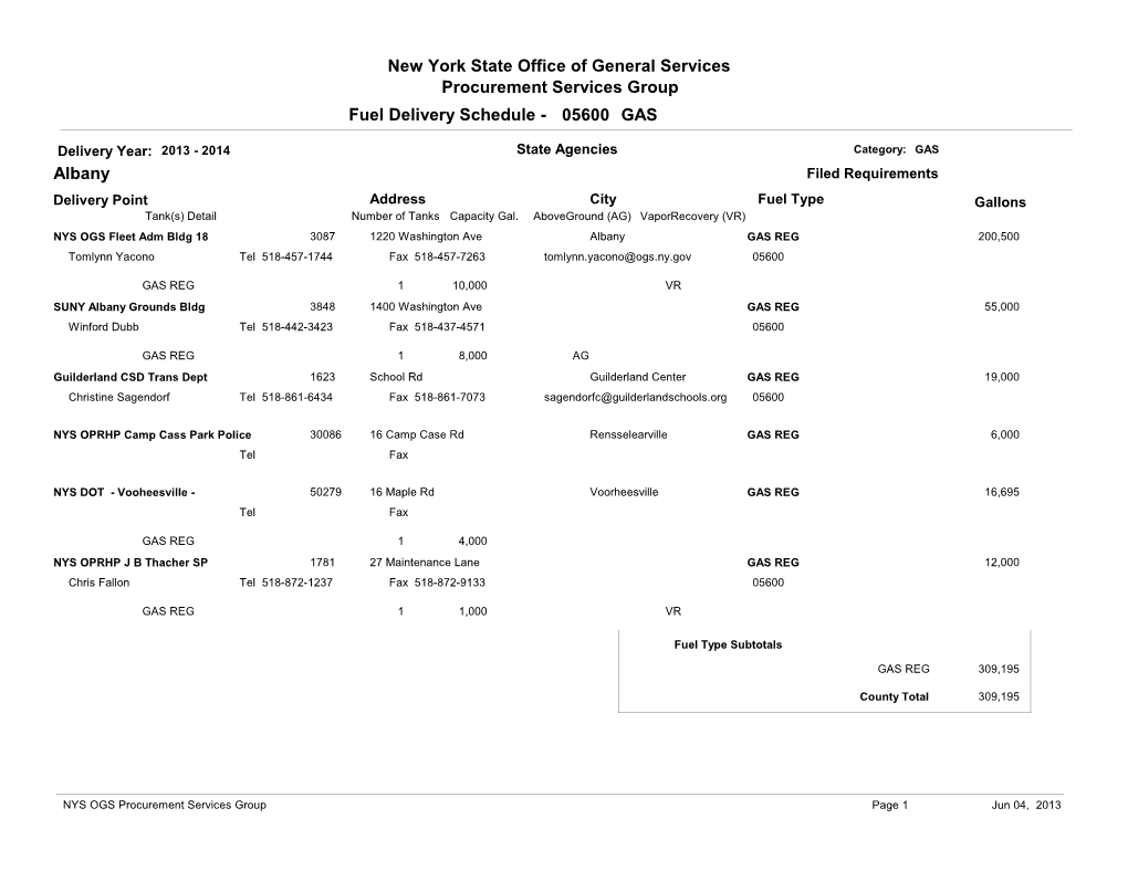 Fuel Delivery Schedule - 05600 GAS