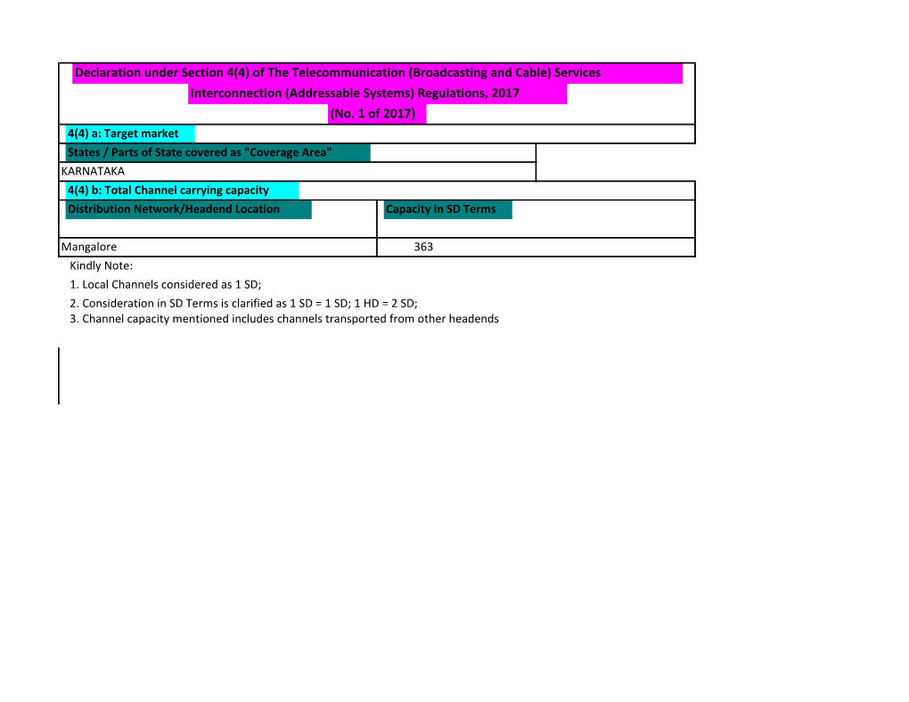 Declaration Under Section 4(4) of the Telecommunication (Broadcasting and Cable) Services Interconnection (Addressable Systems) Regulations, 2017 (No