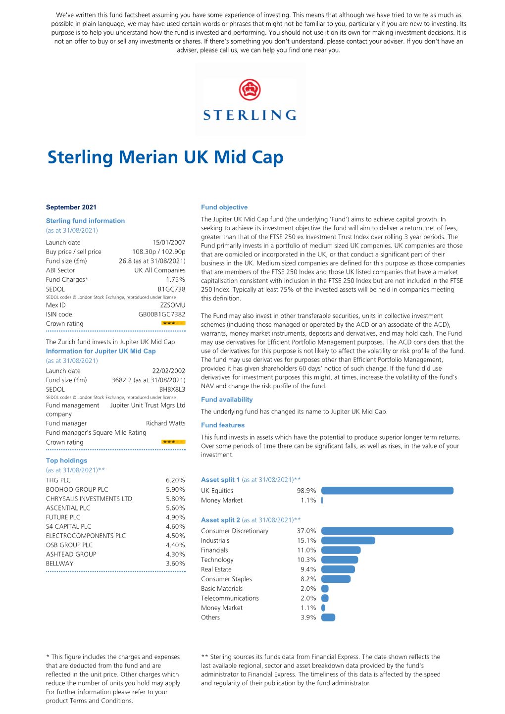 Sterling Merian UK Mid Cap