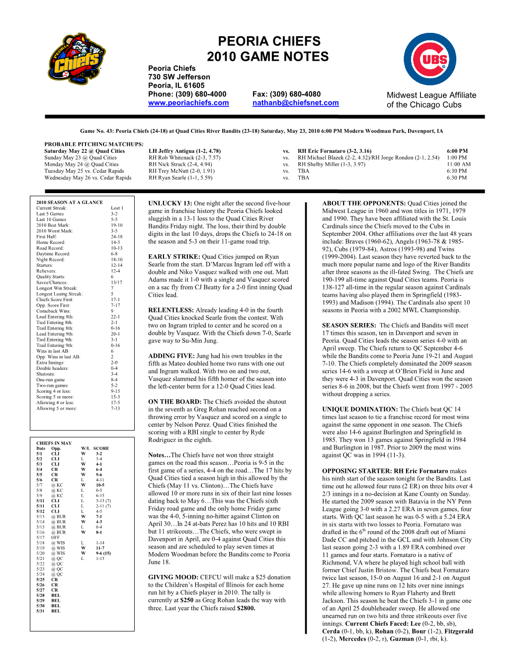 Peoria Chiefs 2010 Game Notes