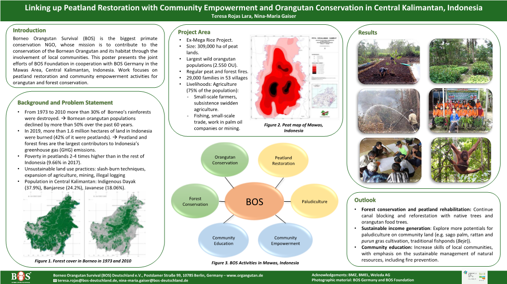 Linking up Peatland Restoration with Community Empowerment and Orangutan Conservation in Central Kalimantan, Indonesia Teresa Rojas Lara, Nina-Maria Gaiser