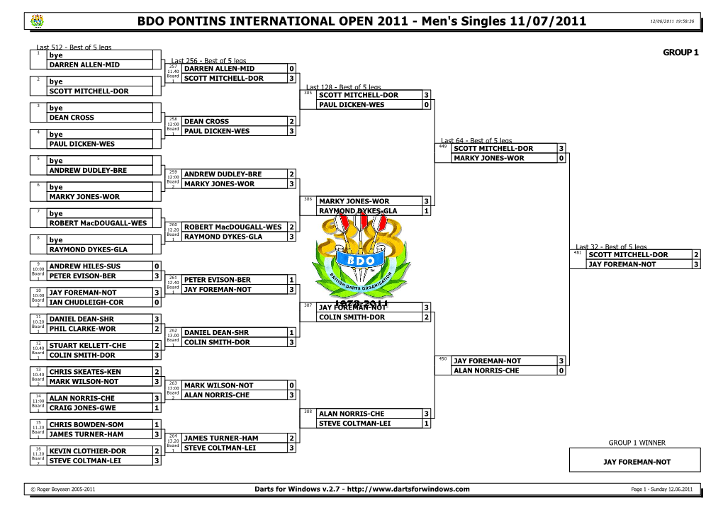 Darts for Windows V.2.7 - Page 1 - Sunday 12.06.2011 BDO PONTINS INTERNATIONAL OPEN 2011 - Men's Singles 11/07/2011 12/06/2011 19:58:36