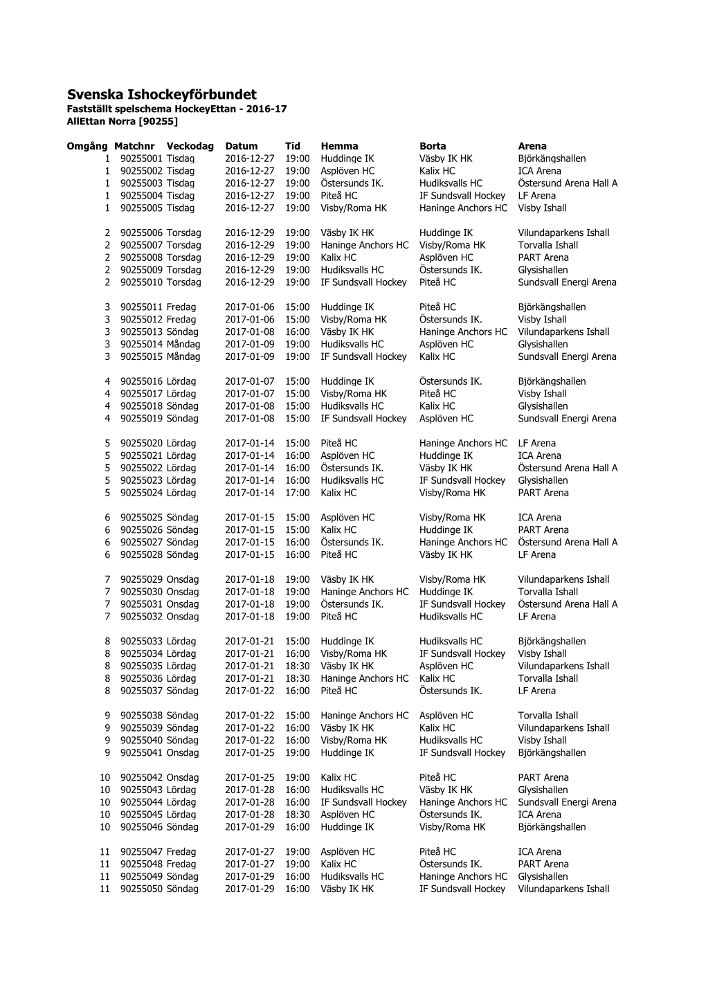 Svenska Ishockeyförbundet Fastställt Spelschema Hockeyettan - 2016-17 Allettan Norra [90255]