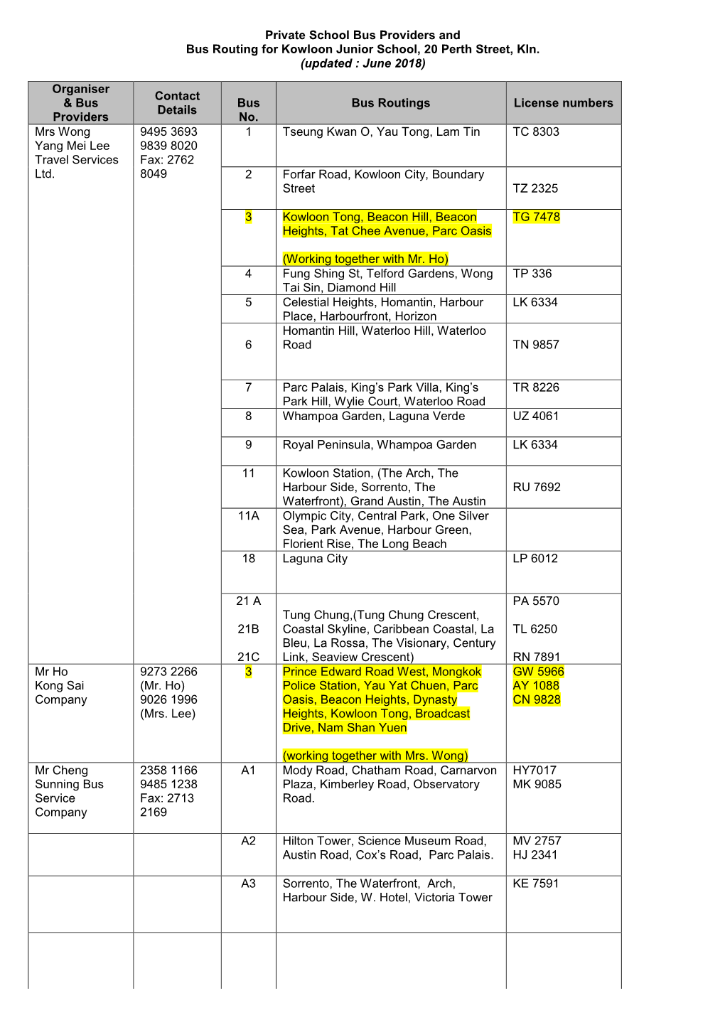 Private Minibus List for Parents