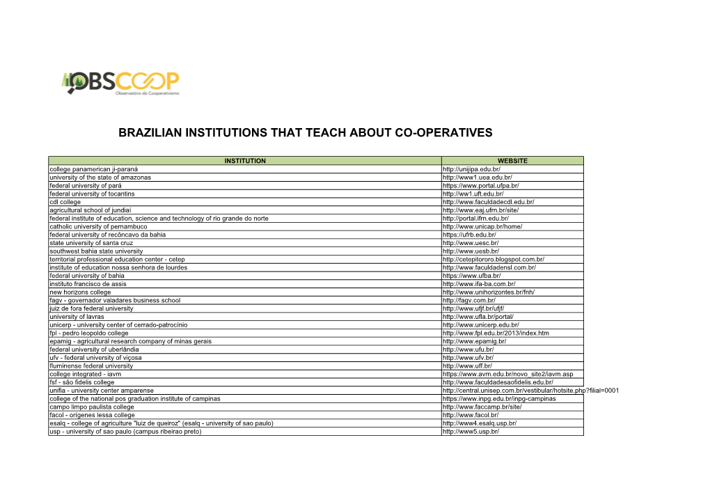 Brazilian Institutions That Teach About Co-Operatives