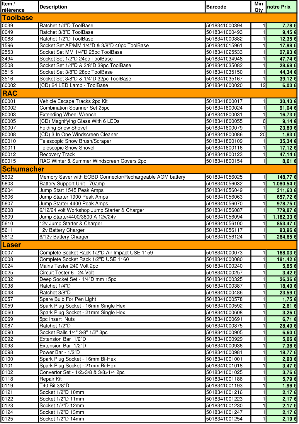 2014-Liste Des Prix