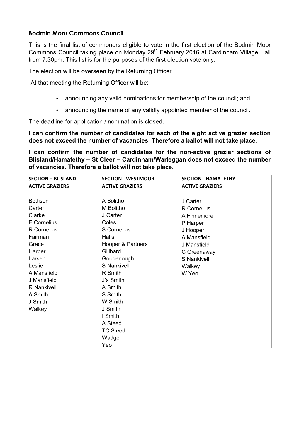 Bodmin Moor Commons Council This Is the Final List of Commoners