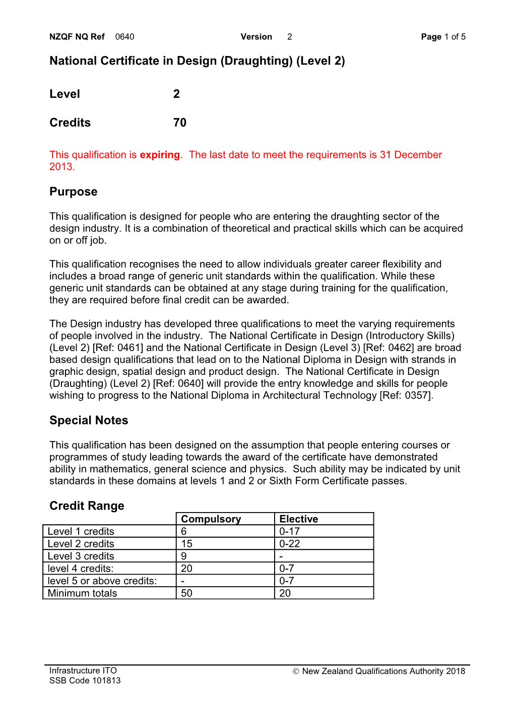 0640 National Certificate in Design (Draughting) (Level 2)