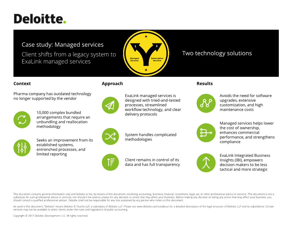 Case Study: Managed Services Client Shifts from a Legacy System to Two Technology Solutions Exalink Managed Services