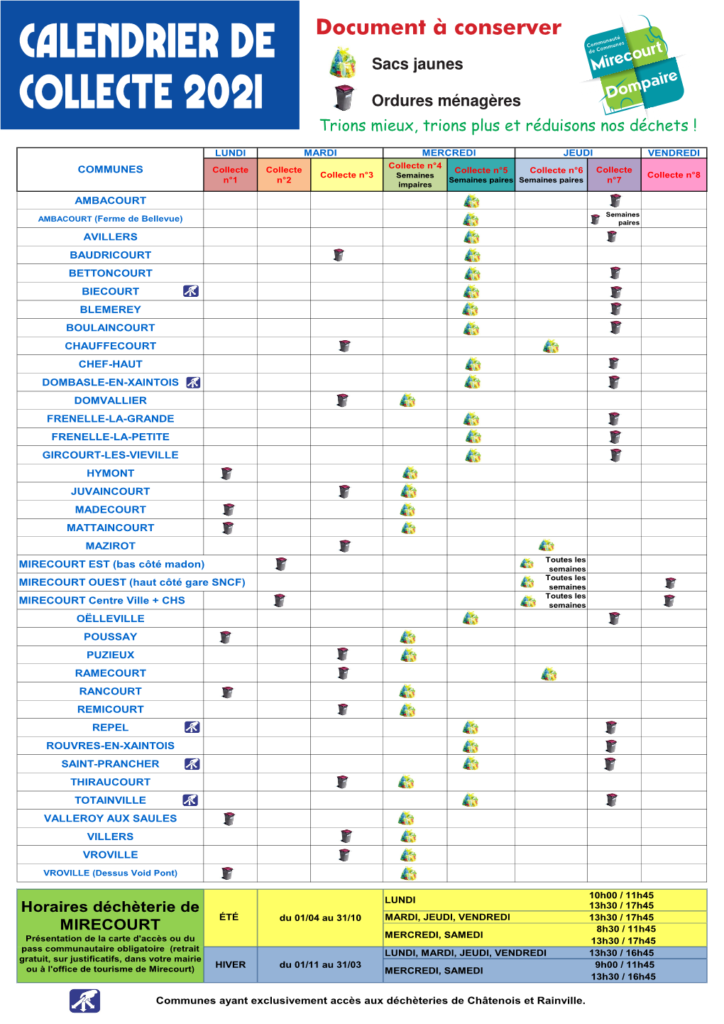 Calendrier De Collecte Secteur Mirecourt