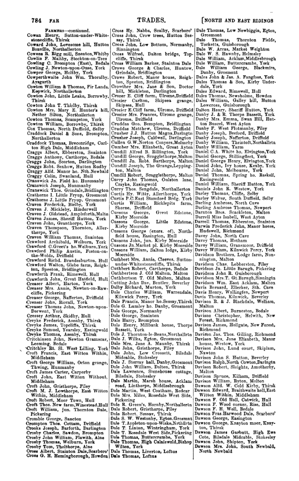 TRADES. (NORTH and EAST RIDINGS FARMERS Continued