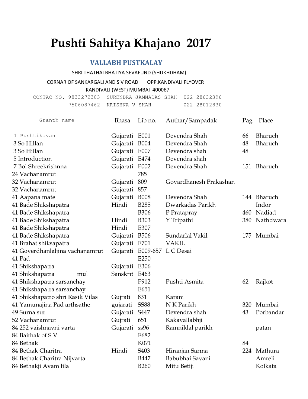 Pushti Sahitya Khajano 2017