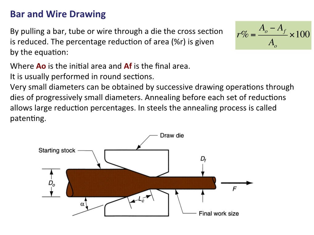 Wire Drawing a − a by Pulling a Bar, Tube Or Wire Through a Die the Cross Sec�On R% = O F ×100 Is Reduced