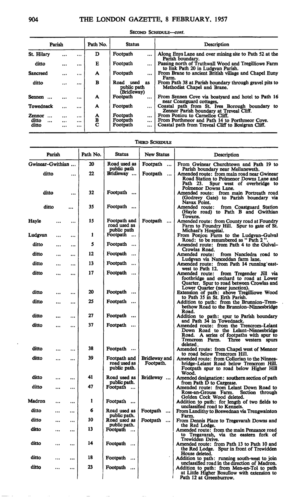 THE LONDON GAZETTE, 8 FEBRUARY, 1957 SECOND SCHEDULE—Cont