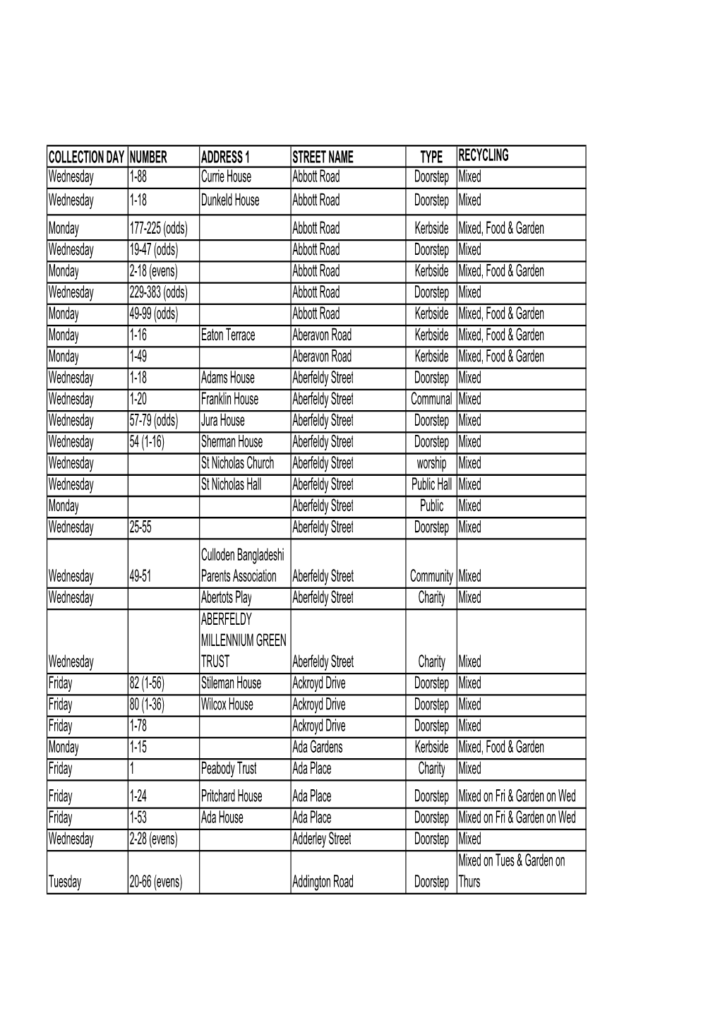 Recycling Collection Schedule