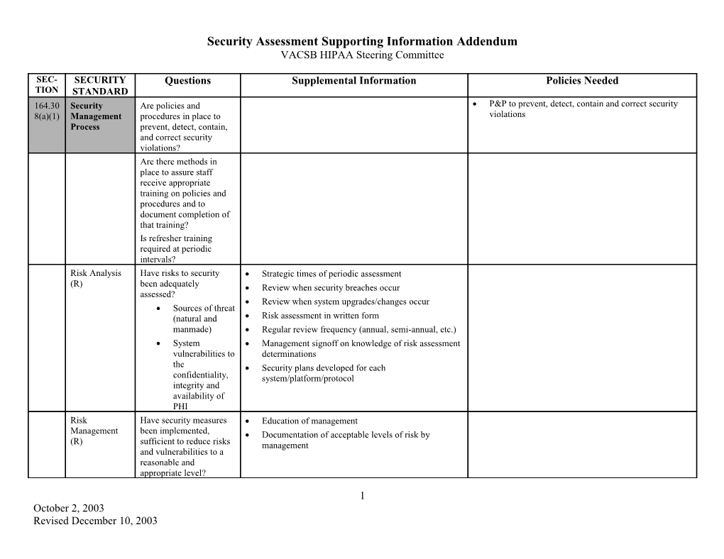 Privacy Standard Assessment Tool