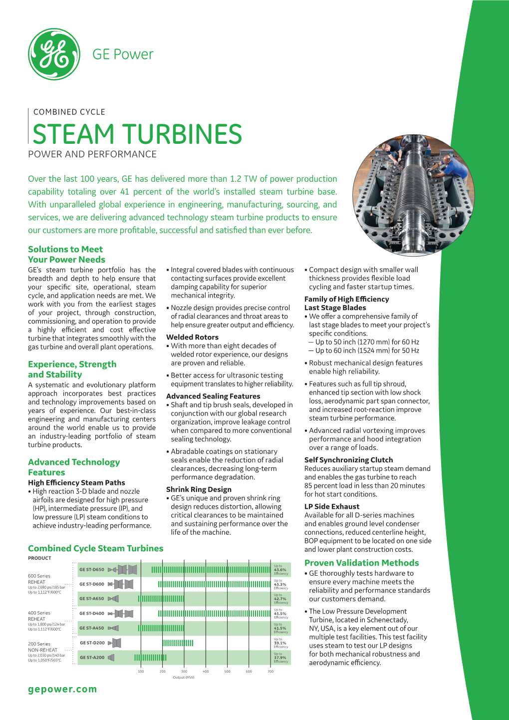 Steam Turbines Fact Sheet