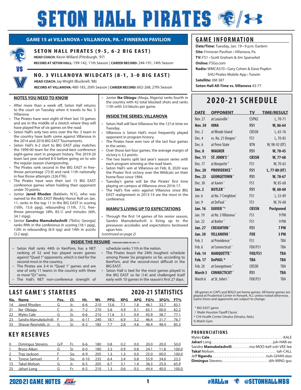 2020-21 SCHEDULE • After More Than a Week Off, Seton Hall Returns 11Th with 3.0 Blocks Per Game