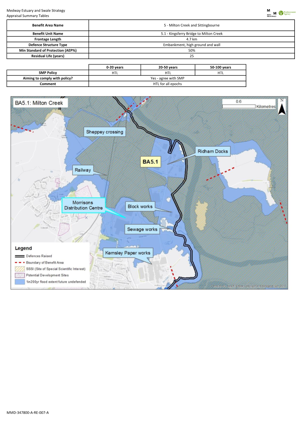 Medway Estuary and Swale Strategy Appraisal Summary Tables 0-20
