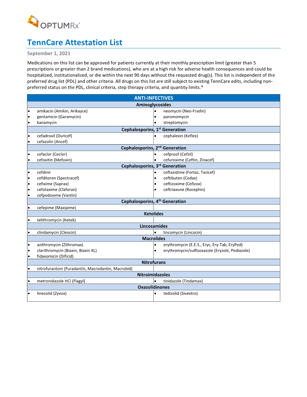 Tenncare Attestation List September 1, 2021