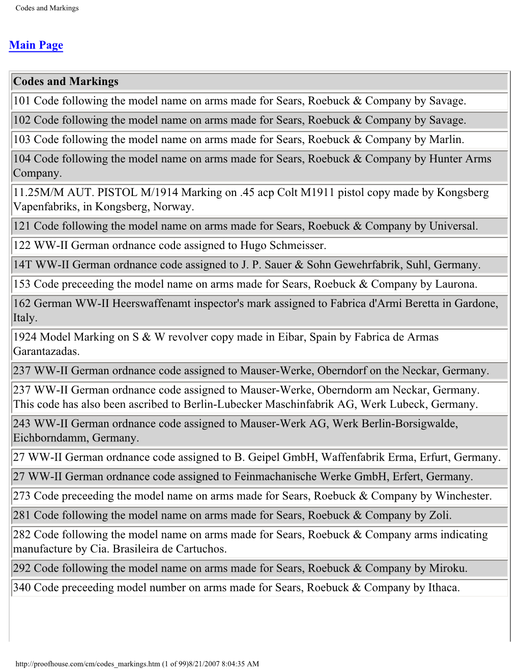 Codes and Markings