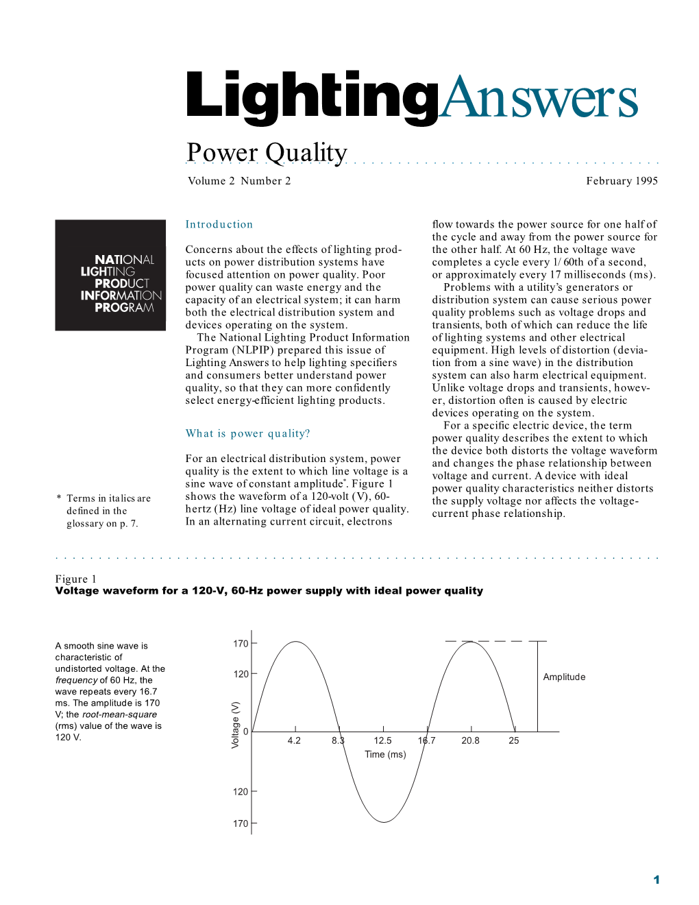 Power Factor?