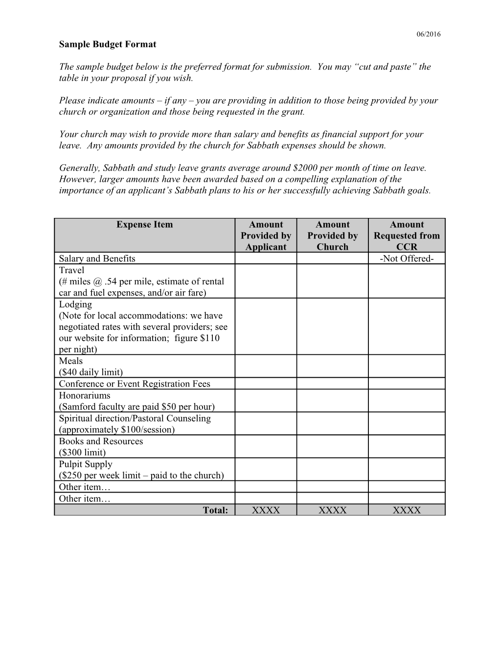 Sample Budget Format