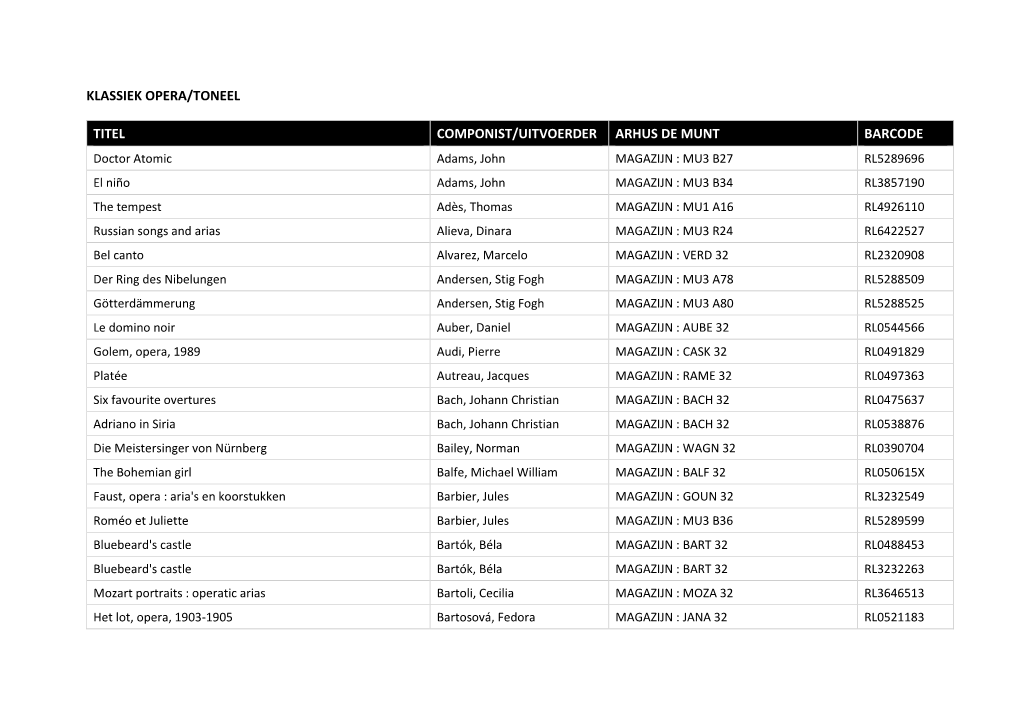 Klassiek Opera/Toneel Titel Componist/Uitvoerder